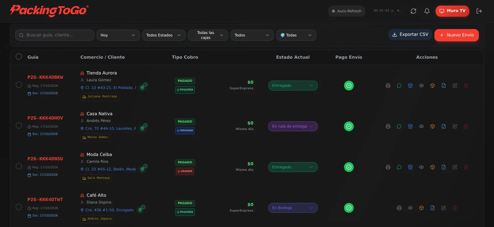 Panel de control de PackingToGo con los envíos del día (datos de ejemplo)