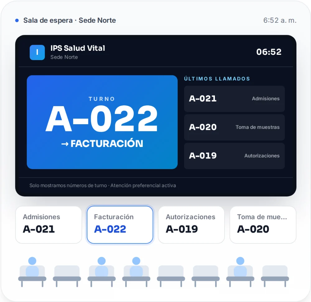 TurnoChat Comercios: pantalla de la sala de espera con el turno llamado y el módulo (datos de ejemplo)