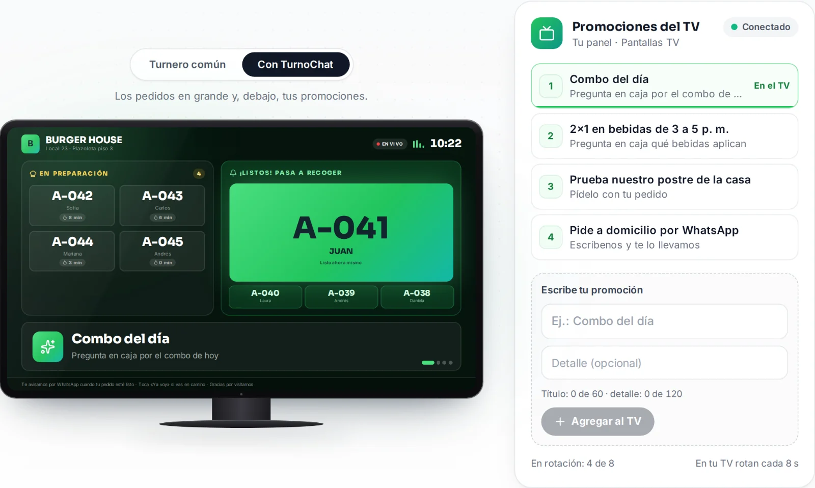 TurnoChat: pantalla TV con pedidos y promociones, y el editor de promociones del panel (datos de ejemplo)
